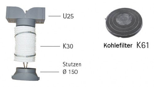 Umluftset mit Aktivkohlefilter S91