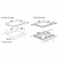Comfort+ Glas-Kochfeld 60 cm mit dialControl-Steuerung [3/3]
