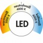 Linero Mosaiq Relingsystem LED Strip [2/4]