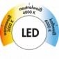 Plate 1R LED Inselleuchte [5/5]