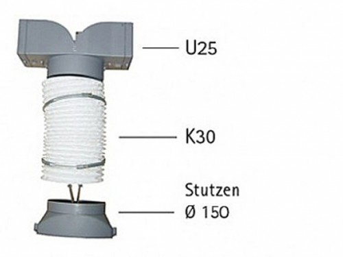 Starterset für Umluftbetrieb S36