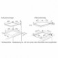 Induktionskochfeld 90cm mit 11-stufiger Leistungsregelung [2/2]