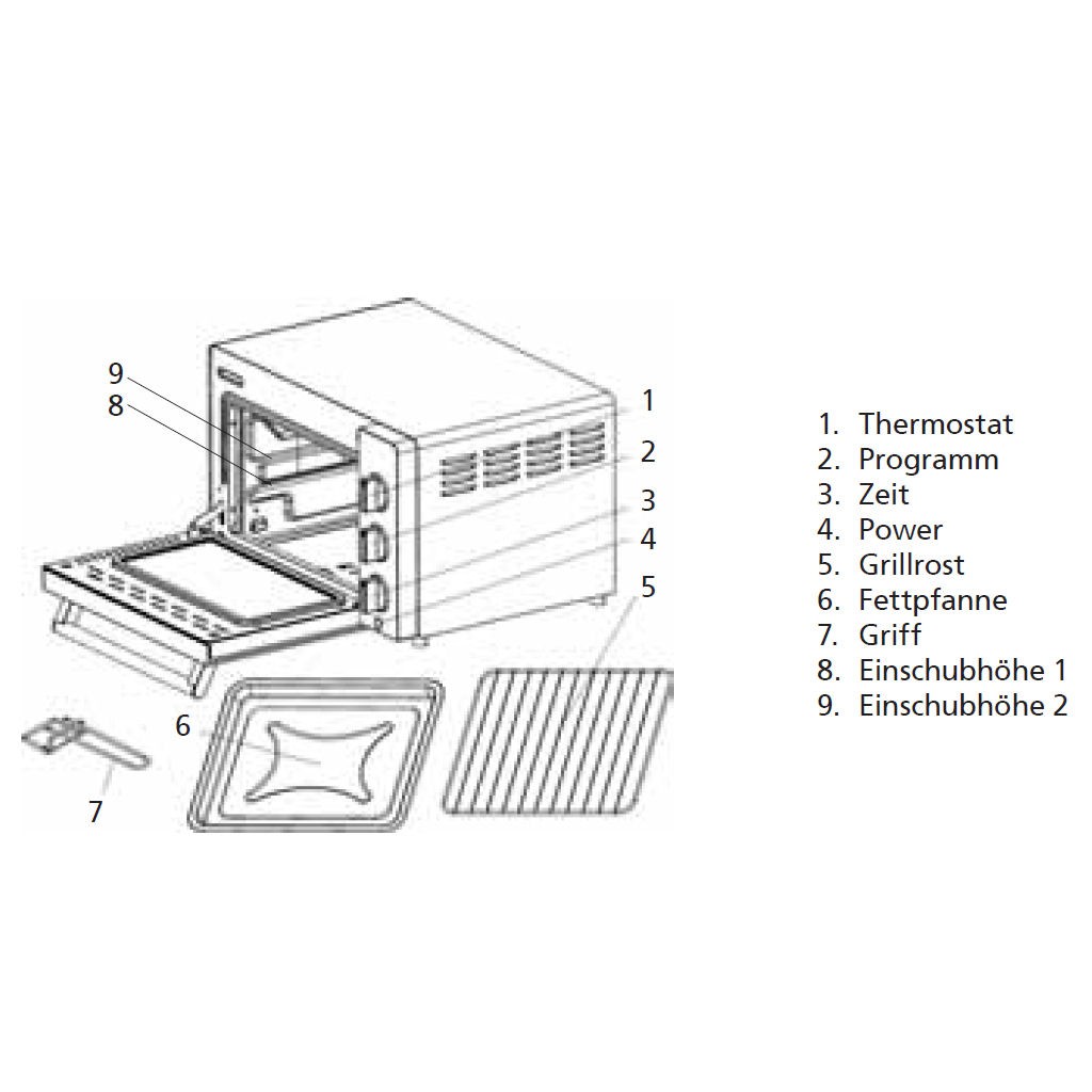 Backofen mit Umluft und 14 Liter Volumen