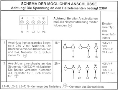 Kochfeld autark an die Herdanschlussdose